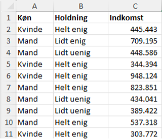 Figur 1_Figur 1 Eksempel på datasæt fra Excel