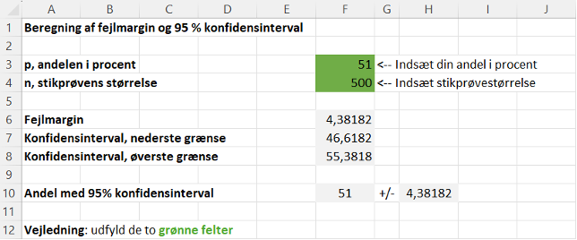 Figur 2: Excelark til udregning af statistisk usikkerhed